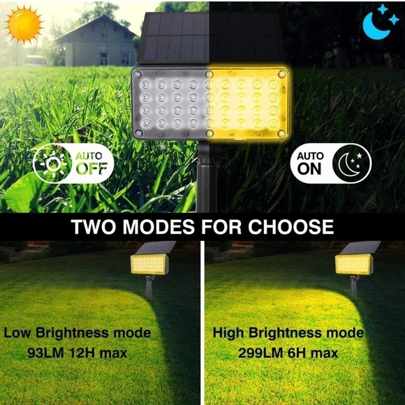NWT Solar T-Sun 36 LED Outdoor Lights - Picture 1 of 9